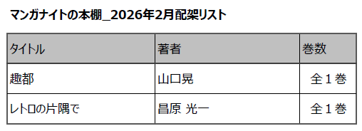 manganight_202602_list.png