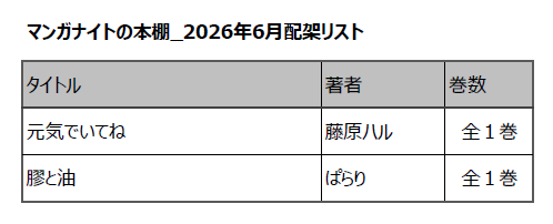 manganight_202606_list.png