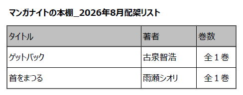 manganight_202608_list.png