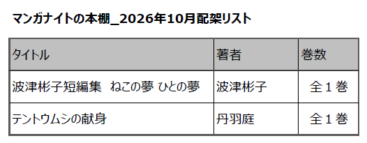 https://mangapark.jp/topics/2026/10/14/images/manganight_202610_list.png