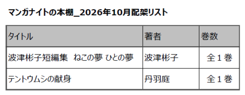 manganight_202610_list.png
